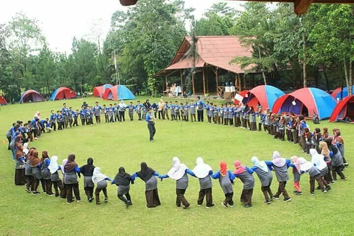 Kegiatan Outbond Kelas B di Monjali